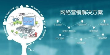 口碑營(yíng)銷及其特點(diǎn)與赑萊科技在互聯(lián)網(wǎng)一站式服務(wù)中的實(shí)踐探索