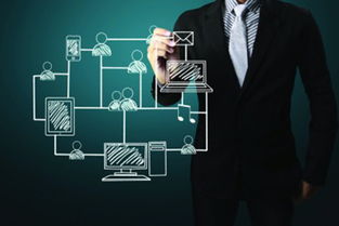 淺談如何讓企業(yè)營(yíng)銷之路一路暢通——快商網(wǎng)與互聯(lián)網(wǎng)銷售的力量